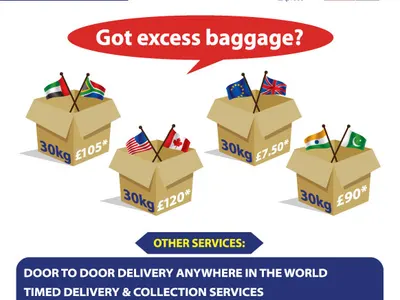 Parcel to India (Courier & Cargo Service)